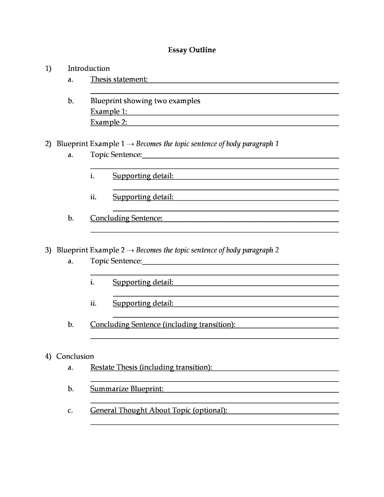 Outline template for essay printable